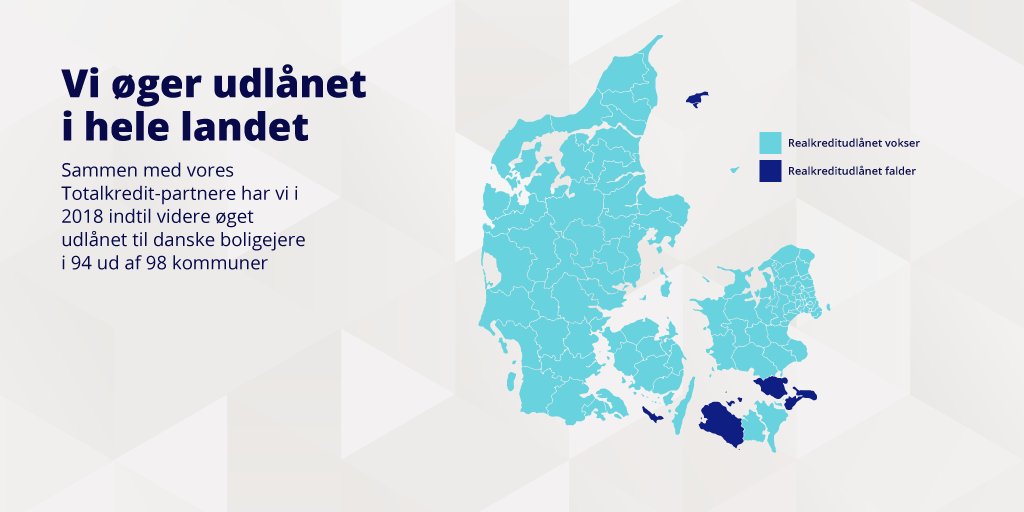 Læs hele vores halvårsregnskab her: nykredit.com
#dkfinans