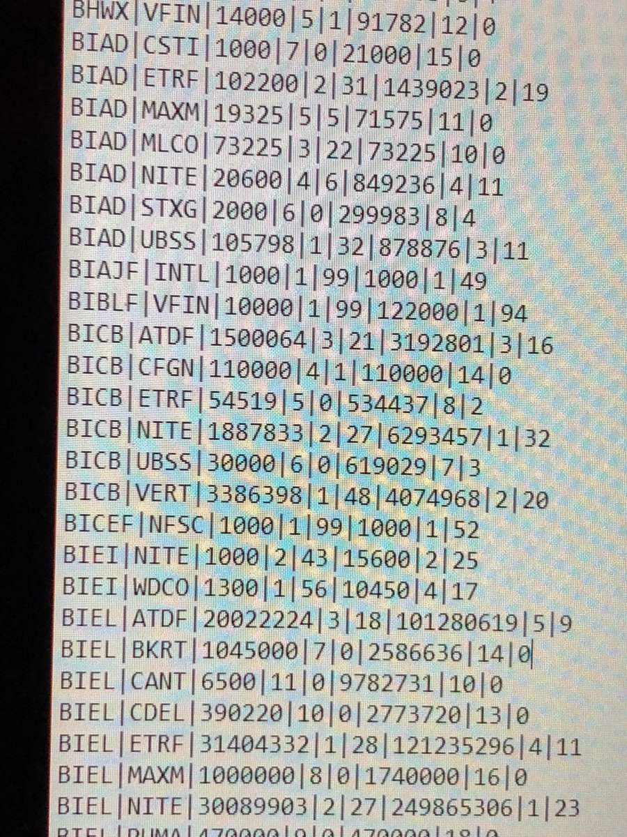 BullMeechum3's tweet photo. @WeAreOne_Q #QAnon @realDonaldTrump @SaraCarterDC @Thomas1774Paine @replouiegohmert
ALL RU hoax: U1/mirror trades/pub traded shells like BICB
Khuzami:SEC/NITE โglitchโ
#1shell trader
RR sealed docs
POTUS must unseal https://t.co/LEI1cA7vVZ