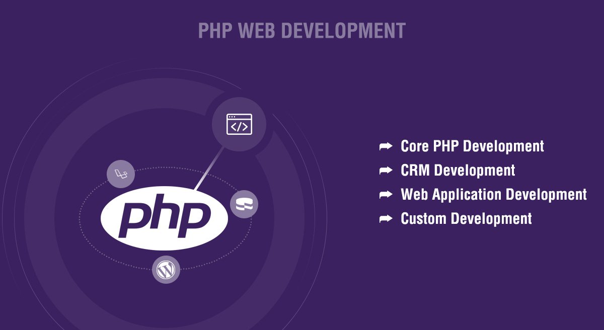 WorldWebDigital's tweet photo. Get PHP web development service from trusted PHP Development Company, #worldwebdigital .  We provide Bespoke and Modular Web Services at best prices.
For More Details, Contact at:
https://t.co/2ccZyVwCPS
info@worldwebdigital.com

#php #phpwebdevelopment #phpwebdevelopmentcompany https://t.co/v3YtOCptRG