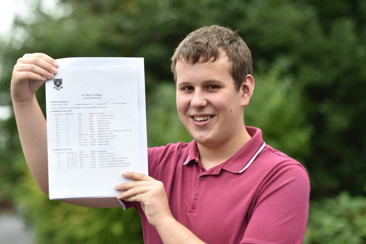 stmarys_college's tweet image. Ben Dickinson achieved an A* with distinction (a so-called ‘super grade’) in Further Mathematics as part of his 12 GCSE passes. This follows hot on the heels of the A* he achieved last week in his Mathematics A Level which he took two years early. #GCSEs2018 #GCSEResultsDay2018