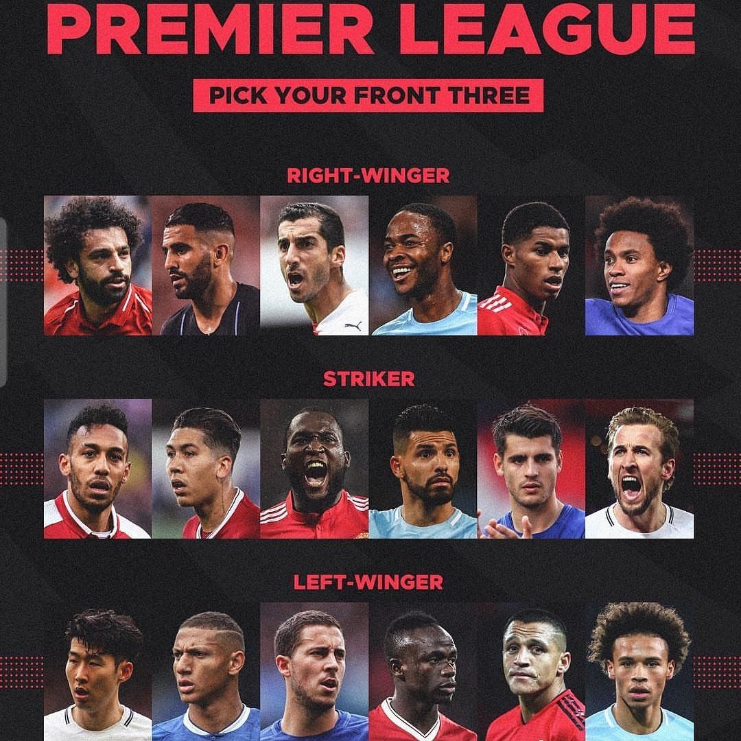 Kings, who would you pick to be in your front three? #PlaygroundforKings
