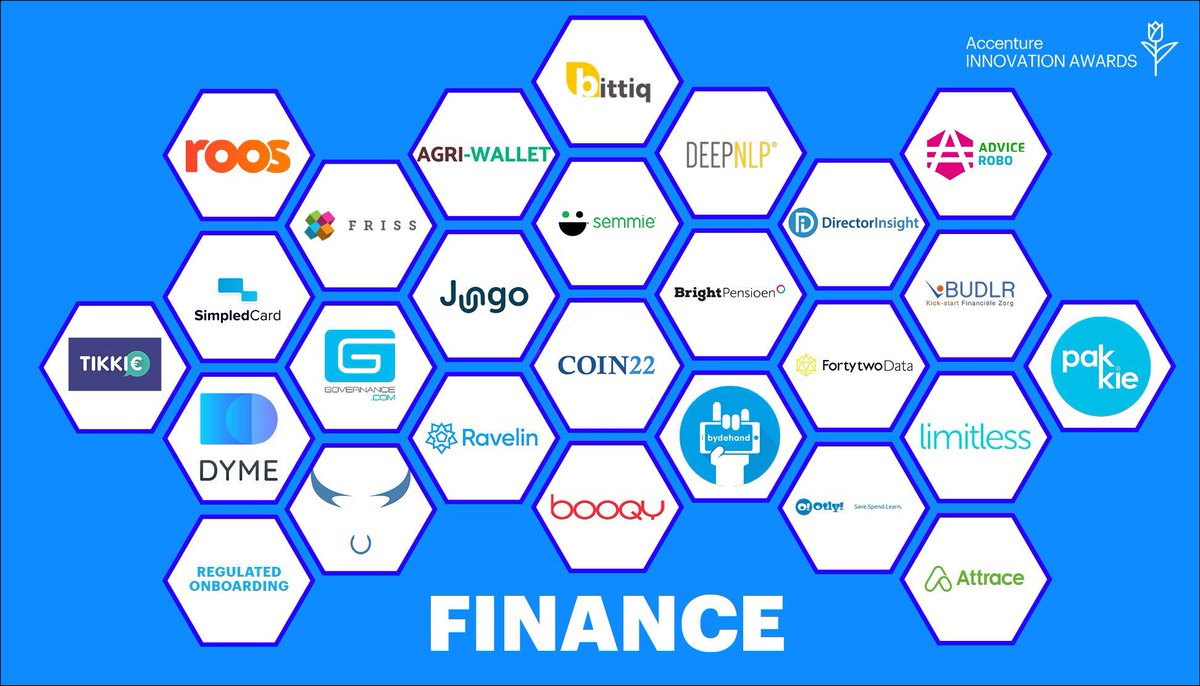 Coin22Finance's tweet photo. .@Accenture Innovation Awards have selected #COIN22 to the next round in the Finance as well as Nutrition category! π We are thrilled to be nominated by @AIA_NL second year in a row π
#EarmarkedBlockchainFinance #AIA18 https://t.co/ojEBYirHtc