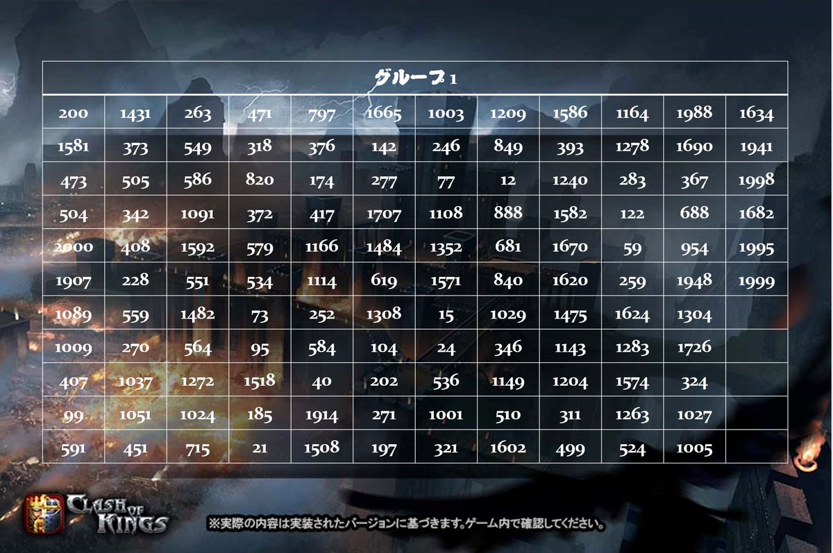 最も共有された クラッシュ オブ キングス 移転 招待 ただクールな画像