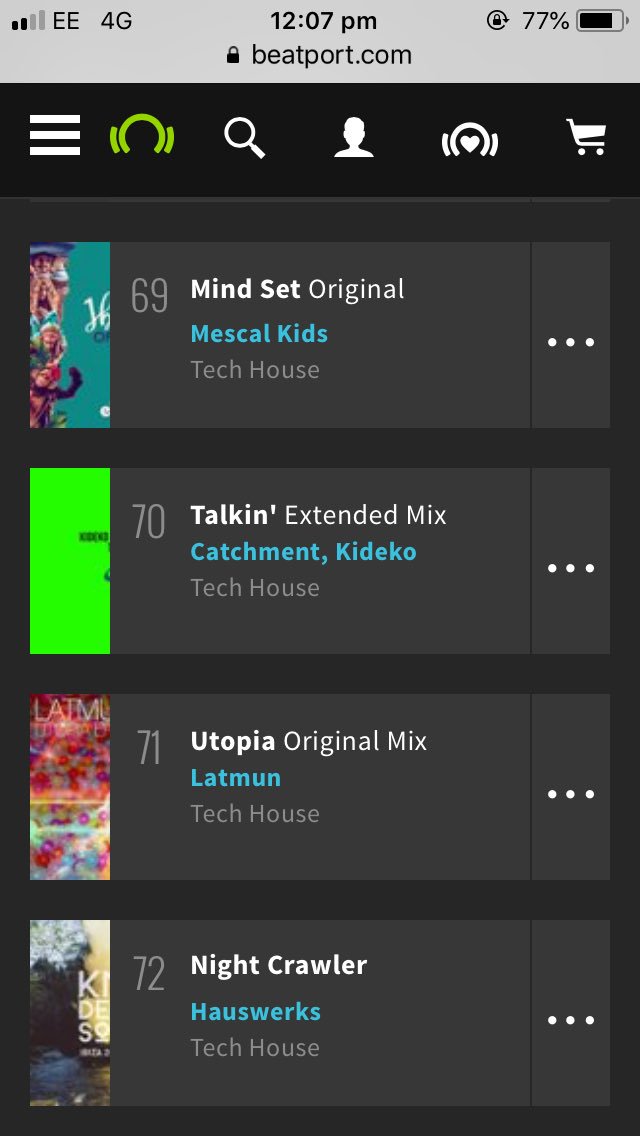 Our latest release Talkin’ with <a href="/kidekomusic/">Kideko</a> has entered the <a href="/beatport/">Beatport</a> #techhouse Chart at #70 
❤️ to everybody supporting! Let’s see if we can get it higher ☝🏼

beatport.com/track/talkin-e…