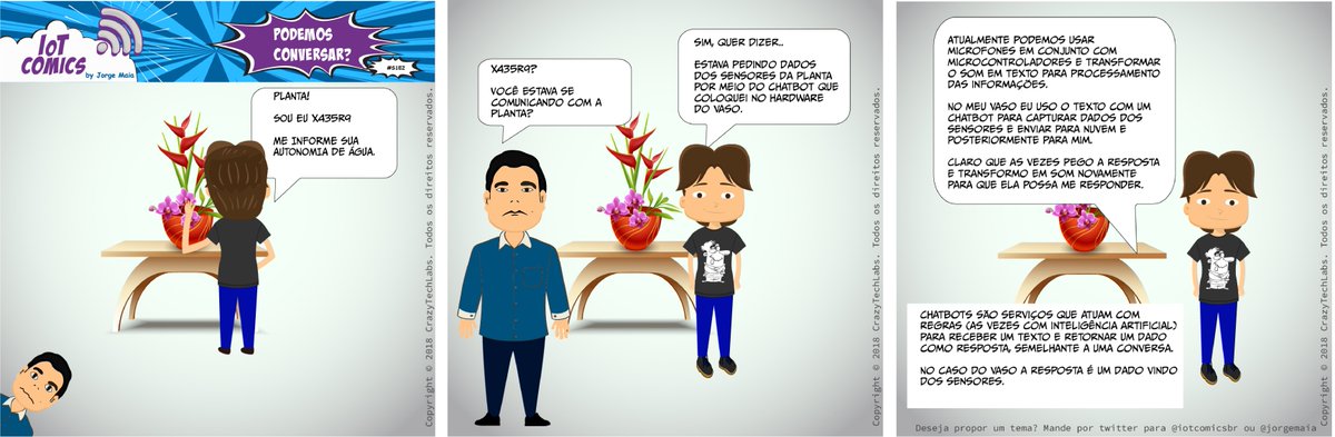 iotcomicsbr's tweet photo. É normal conversar com coisas? Se elas estiverem conectadas sim! Este será o nosso futuro. #IoT #Chatbot #IA #Congnitivo #iotComicsBR https://t.co/zDlnvQG9i1