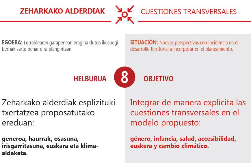 lurraldebizia's tweet photo. Objetivo nº8 del #Avance del Plan Territorial Parcial de Bilbao Metropolitano #PTPBM #lurraldebizia: #GENERO #EUSKERA #SALUD
@miguelviar @aanero @ThinkupLKS @KREANgroup @LKS_Mondragon @prospektiker @basoinsa https://t.co/06KAttmm8E