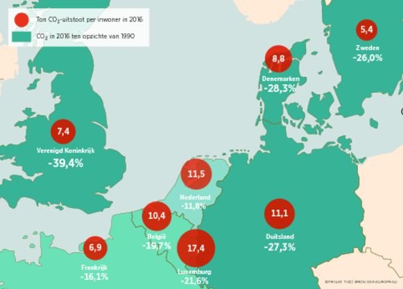 Geruststelling voor wie bezorgd is dat Nederland te ver voor de troepen uitloopt met Klimaatakkoord; vandaag in @Trouw trouw.nl/opinie/schijn-…