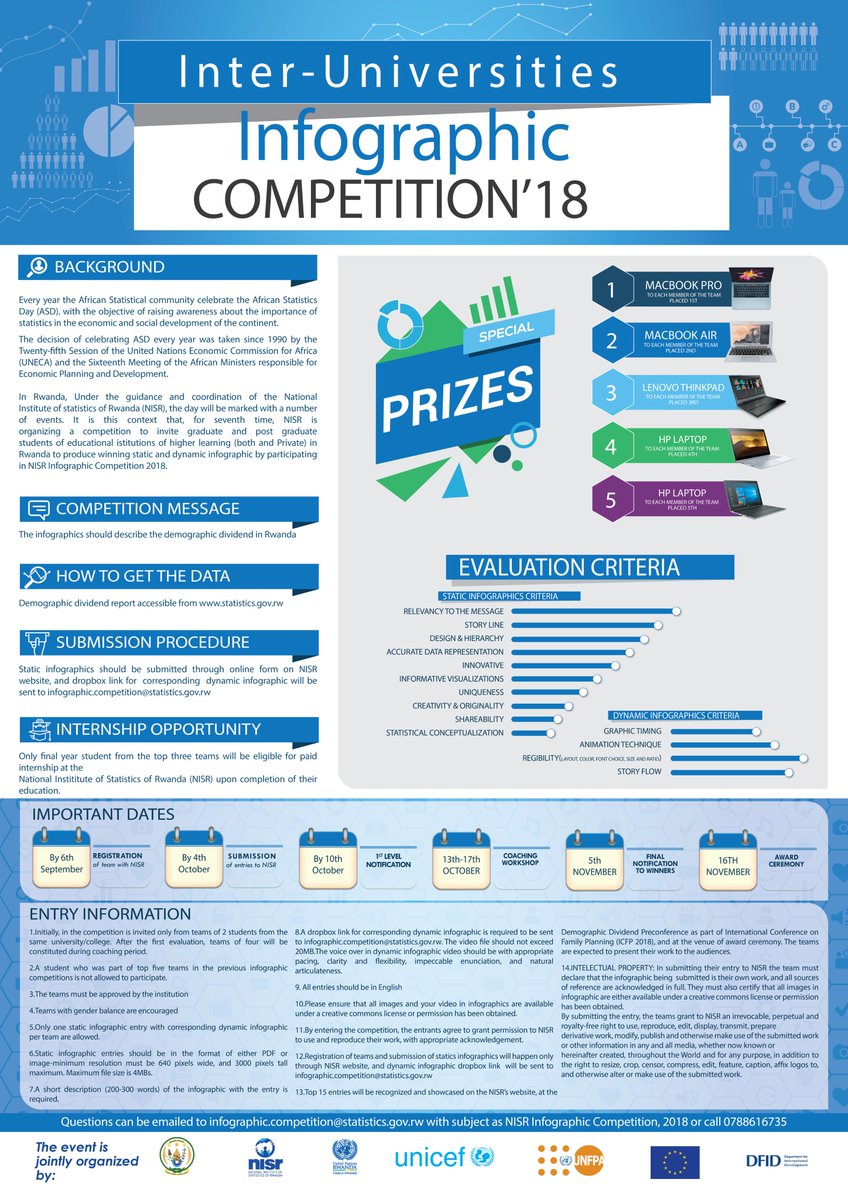 Dear <a href="/AssaUrOfficial/">ASSA UR OFFICIAL</a> Member 
we would like to encourage every our member to attend the infographics competition that organise <a href="/statisticsRW/">National Institute of Statistics of Rwanda</a> for more visit statistics.gov.rw/about-us/infog…

Our member has opportunity of offering recommendation letter. contact us more information