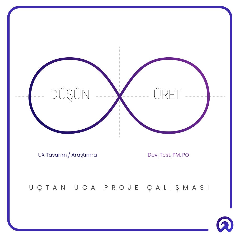 Uçtan uca proje yönetim süreçlerinizde, kullanıcı ve müşteri odaklı metodolojiler ile şirketinize çözümler sunuyoruz. Düşün ve Üret! #DeneyimHerYerde #UX