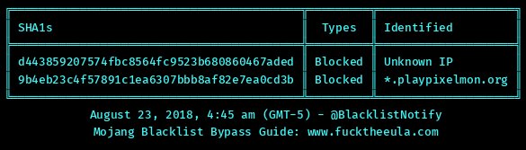 BlacklistNotify's tweet photo. Blacklist changes detected. https://t.co/KVTwqR7SUn