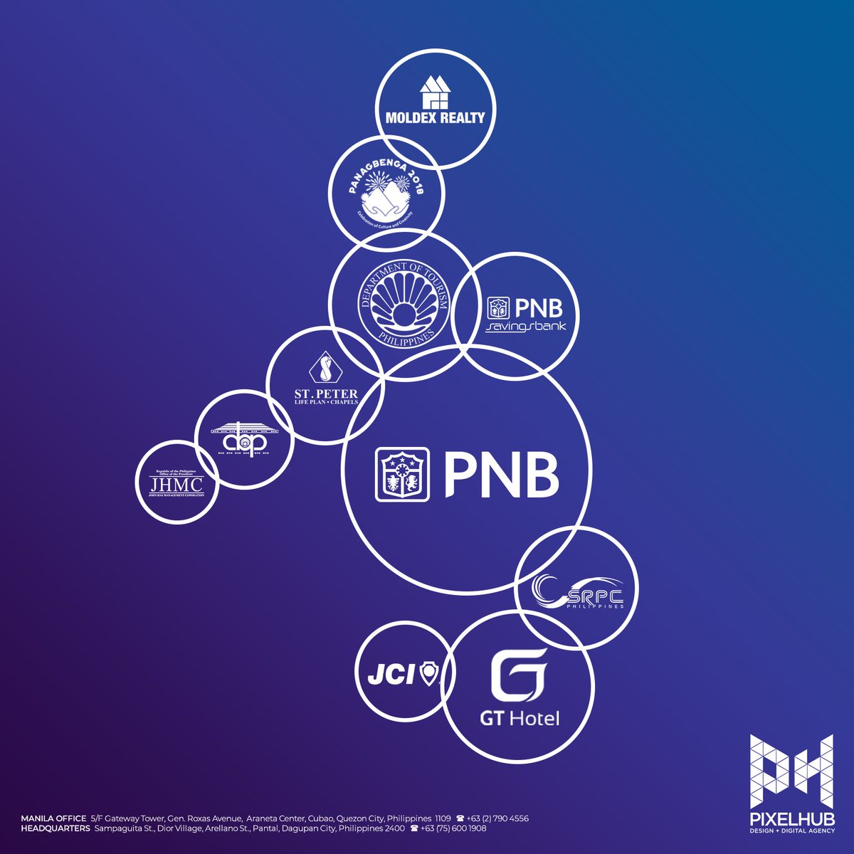 wearepixelhub's tweet photo. Good logo? Bad logo? Inspired by bubbles? We will let you decide. One thing for sure is that we are united with the country in promoting unity and nationalism. Mabuhay ang Pinoy! #WeArePixehub #StrongatSix #SEAGames2019 https://t.co/oWlirBAvSn