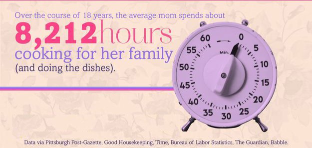 IamJeanCastillo's tweet image. yep #true #mothers