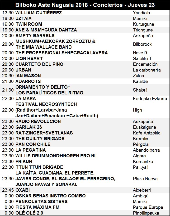 Conciertos para hoy -JUEVES 23- en Bilboko Aste Nagusia 2018:
____________________________
Agenda:
denaflows.com/agenda-concier…
 
Clashfinder:
clashfinder.com/s/bilbokoasten…
 ____________________________
#AsteNagusia #AsteNagusia2018 #BilbokoAsteNagusia #SemanaGrande #Agenda #conciertos
