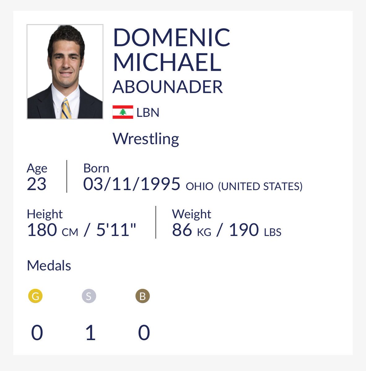 Antoine Chakhtoura tweet media