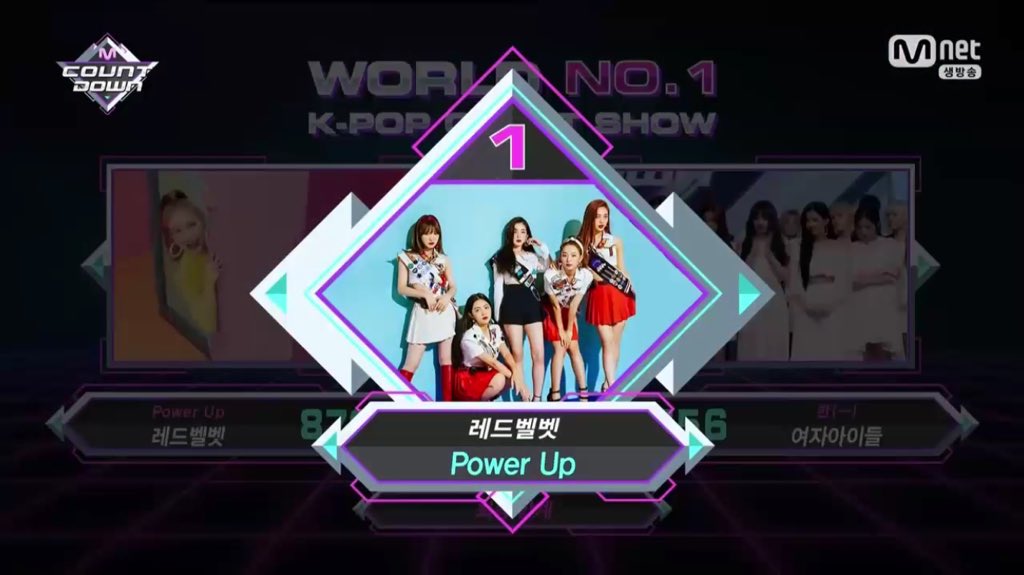 httpsrvgg's tweet photo. Congratulations @RVsmtown on achieving #PowerUp7thWin 🏆🏆🏆🏆🏆🏆🏆 #RedVelvet https://t.co/dDEwFK5O5T
