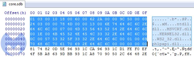 hasherezade's tweet image. Sometimes malware authors create their own executable format - it's really fun to reverse the full structure (sample: virustotal.com/#/file/c1a6df2…)