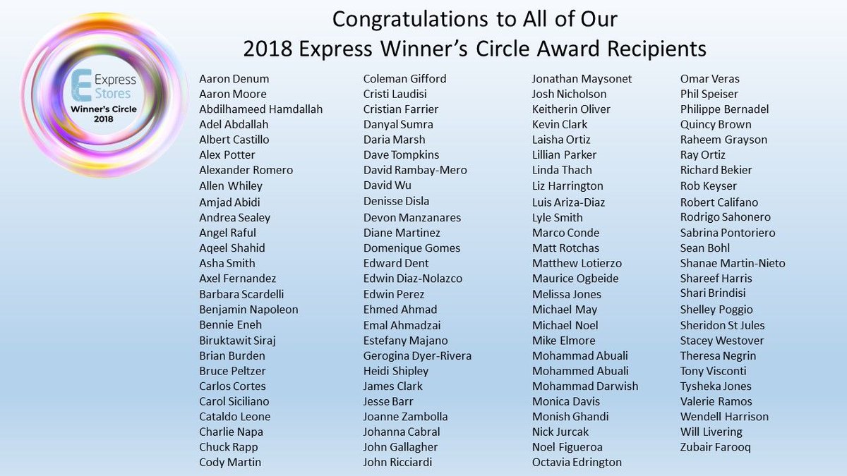 ExpStores's tweet photo. We're excited to announce our Express Winner’s Circle Award recipients! Congrats to everyone on their hard work - we're amazed by all that you've accomplished 🙌 https://t.co/uM1eyTMYIv