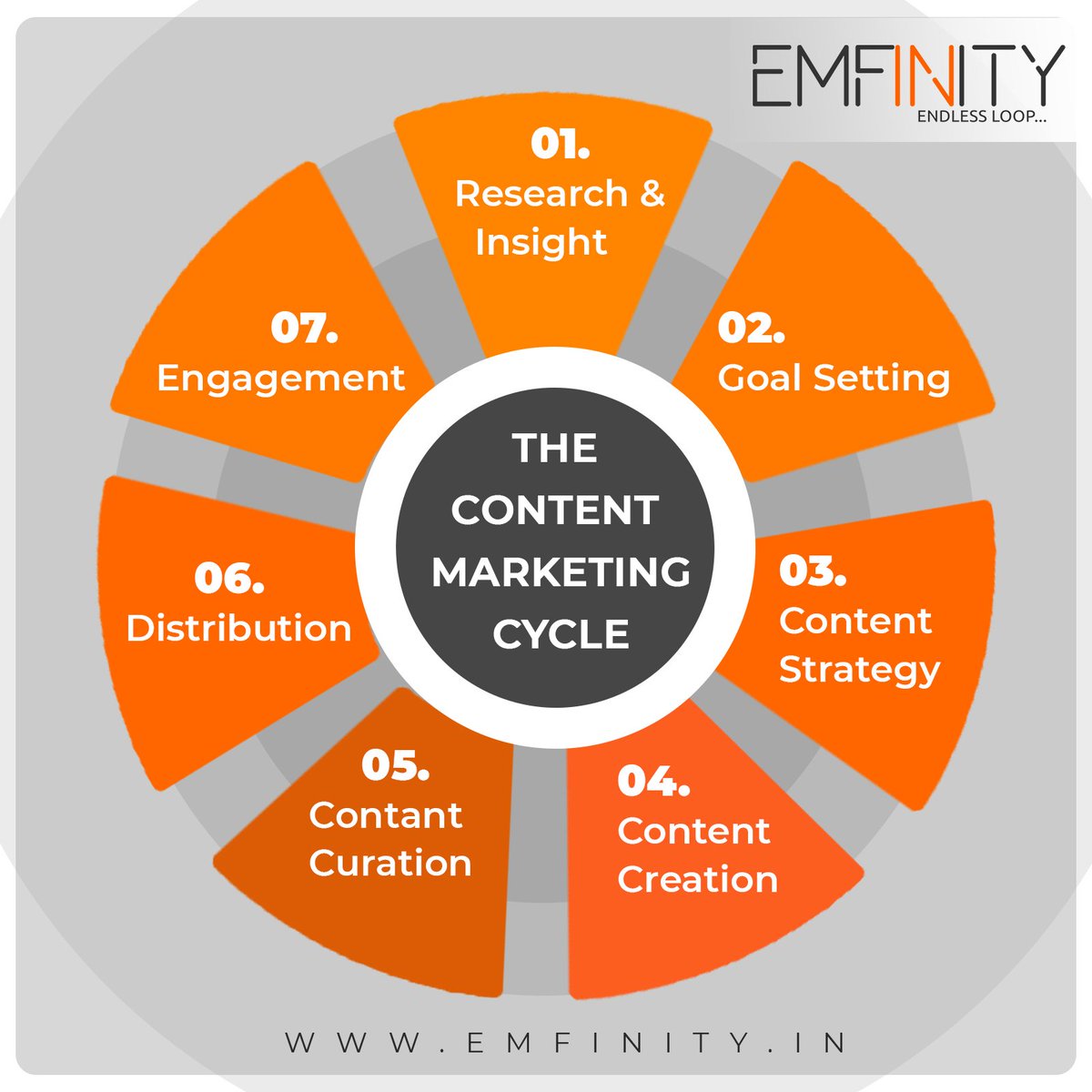 alexariyazz's tweet photo. “Content marketing is the gap between what brands produce and what consumers actually want.”-https://t.co/BUxYAgnuzi

#seo #digitalmarketing #emfinity #emfinity_cbe #webdesign https://t.co/1DRAIn4Tjf