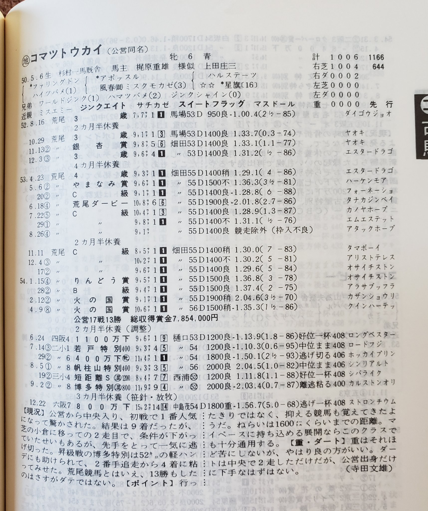 ビッグワン on X: 