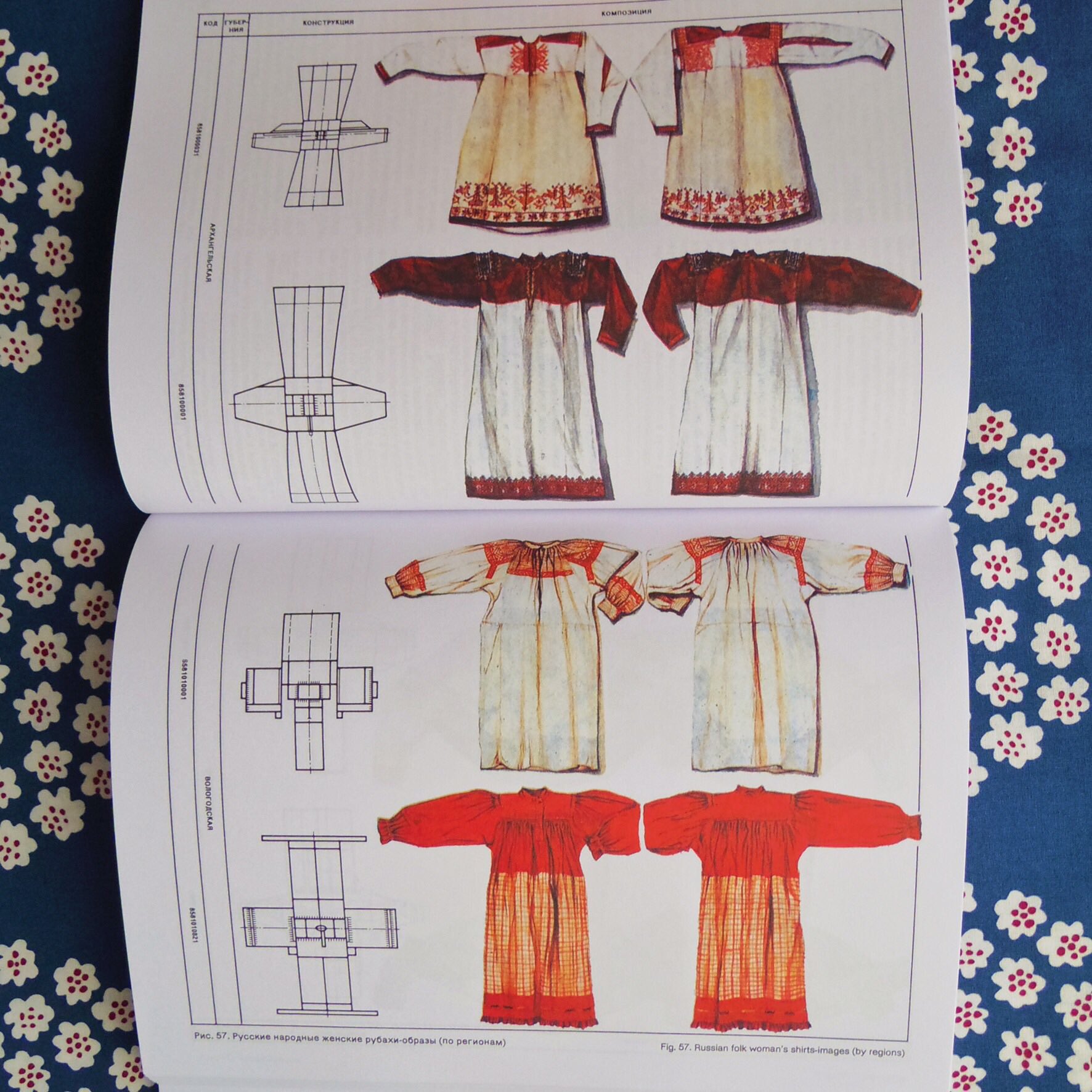 Art Book Iskusstvo on X: 