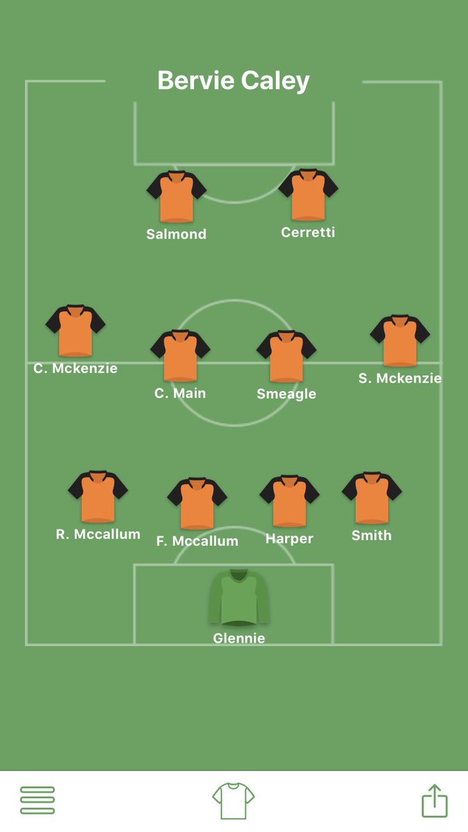 Bervie 4-1 Continental
Another win last night, very comfortable 
#Monihbelv