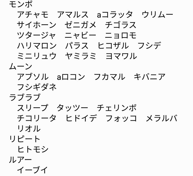 ポケモン等趣味アカウントさん がハッシュタグ ポケモン交換 をつけたツイート一覧 1 Whotwi グラフィカルtwitter分析