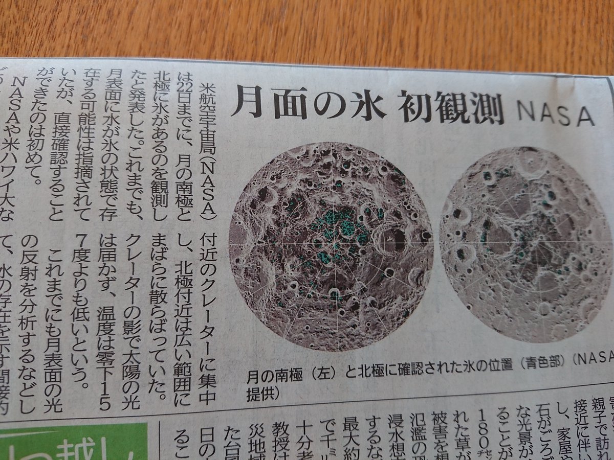 世紀の発見 世紀の発見