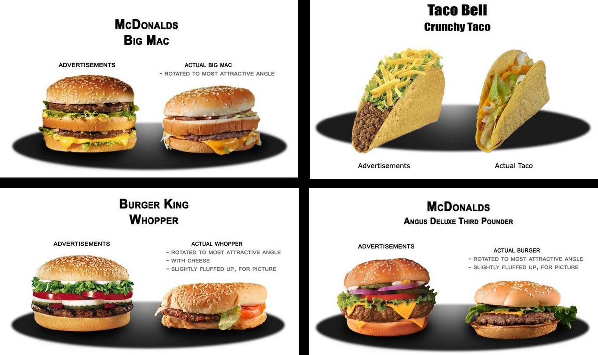 Crypto price action expectations versus reality: