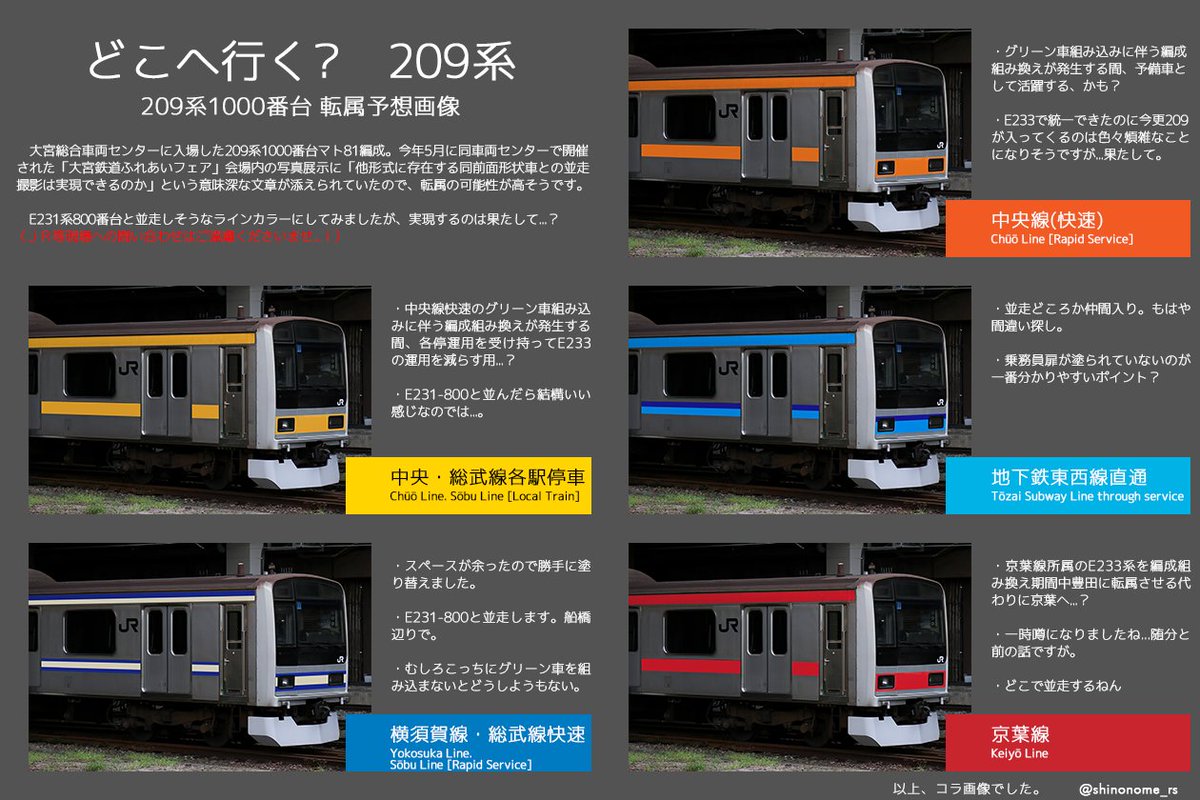 大宮総合車両センターに入場した209系1000番台、5月の一般公開時の意味