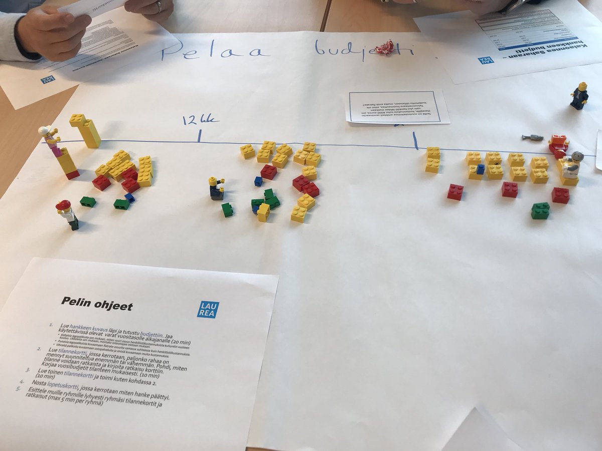 NurkkaPauliina's tweet image. Hankkeiden talousasioiden äärellä #CertifiedProjectManager #budjettipeli Kiitos hankepalvelut! #laureardi #laurea_uas #lupaviestiä