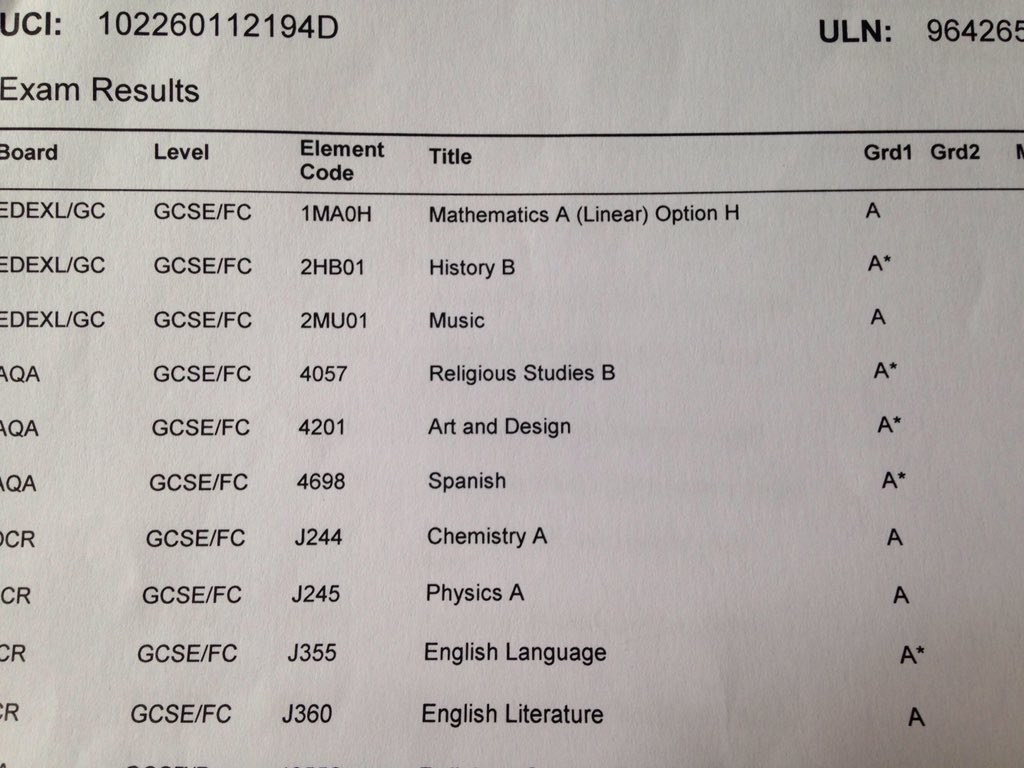 Morgz's tweet image. Let’s gooooo!! 🔥

The Hard Work payed off! #GCSEs2018