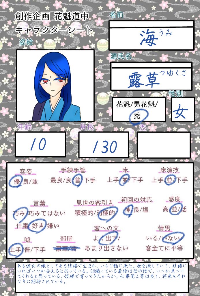 Twitter 上的 ぬま子 創作企画 花魁道中 創作企画 花魁道中 Cs 3人目女禿ちゃ ん 露草ちゃんです T Co 6mihfhwibu Twitter Twitter 上的 ぬま子 創作企画 花魁道中 創作企画 花魁道中 Cs 3人目女禿ちゃ ん 露草ちゃんです T Co 6mihfhwibu Twitter