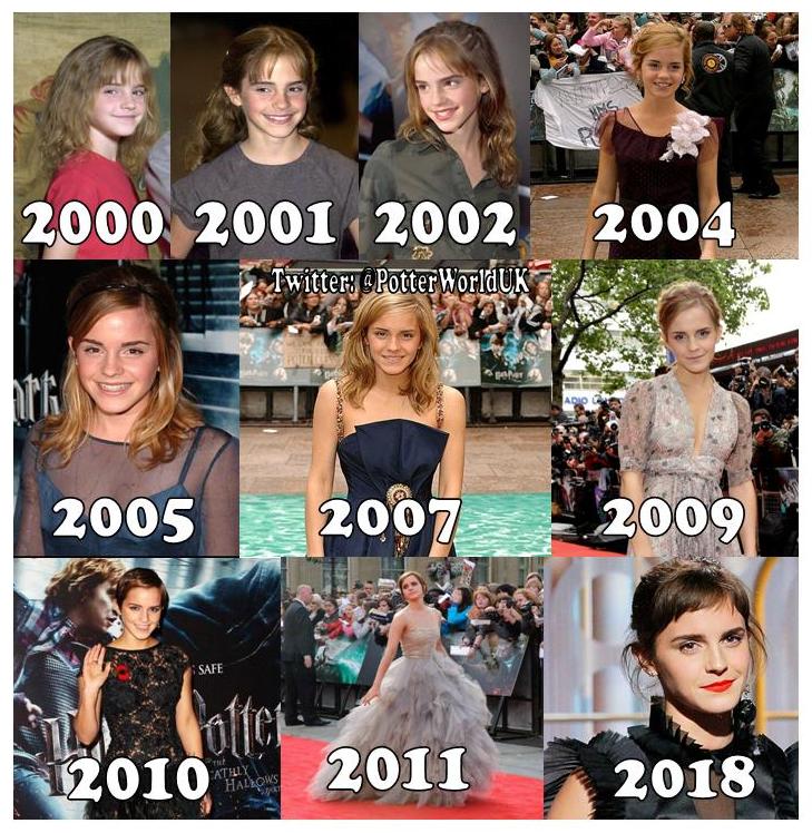 Harry_Potter_TM's tweet image. La evolución del trío de oro ⚡️