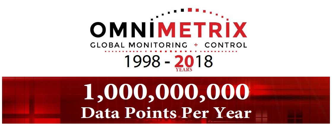 OmniMetrix's tweet photo. Our remote monitoring and control products measure over 1 billion data points per year. When people depend on you, failure is not an option.
https://t.co/uN8nyV3PuR https://t.co/Hy7h6Ppb31