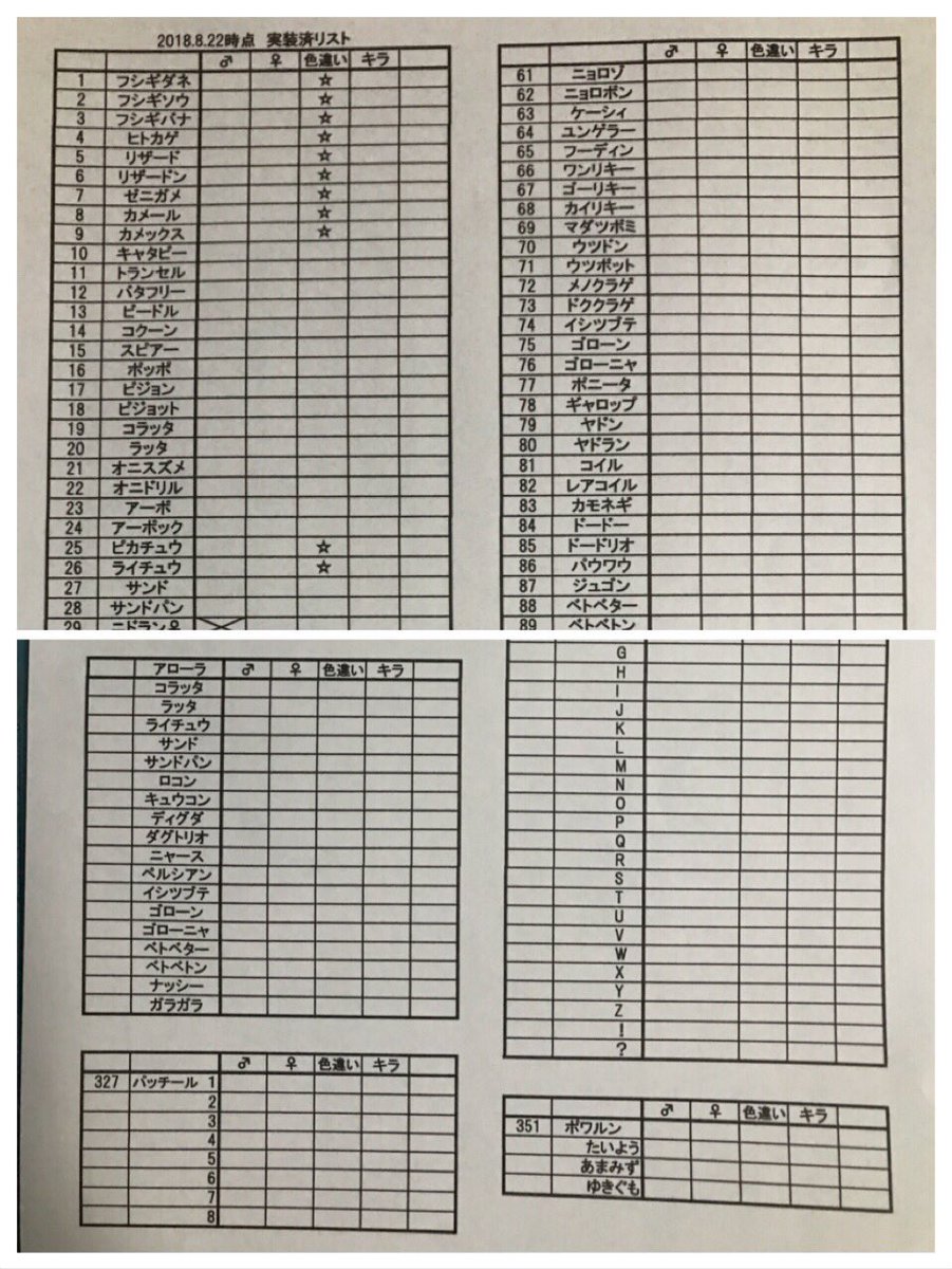 Melong ポケモンgo チェックリスト 作ってもらいました 種類が増えて何持ってるのか これにチェックして見れば一目瞭然 色違い キラポケモン ポケモン交換 T Co Hvmvadgzt8 Twitter