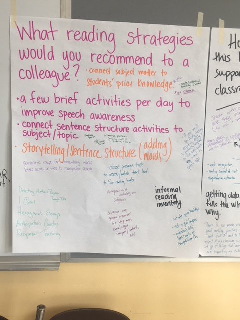 thinkingiswrite's tweet image. A Great Start to Improving Adolescent Reading Outcomes in the 2018/2019 School Year writingisthinking.org/2018/08/23/a-g…