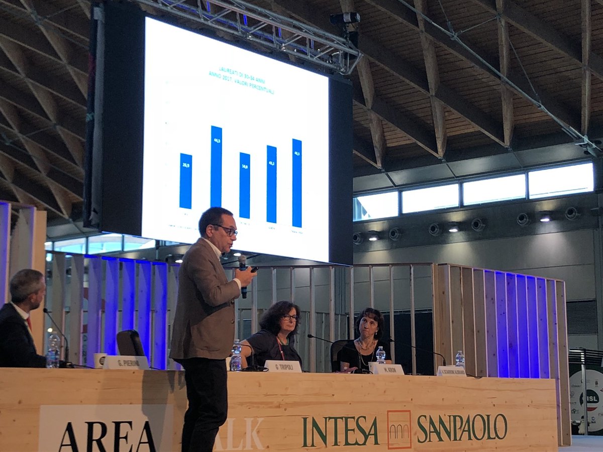 unioncamere's tweet photo. Per @GiuTripoli “serviranno più laureati in ingegneria, matematica e scienze, l’Italia ne ha meno degli altri paesi” in apertura del convegno “#università e #lavoro” al @MeetingRimini https://t.co/2duXK2UlzF