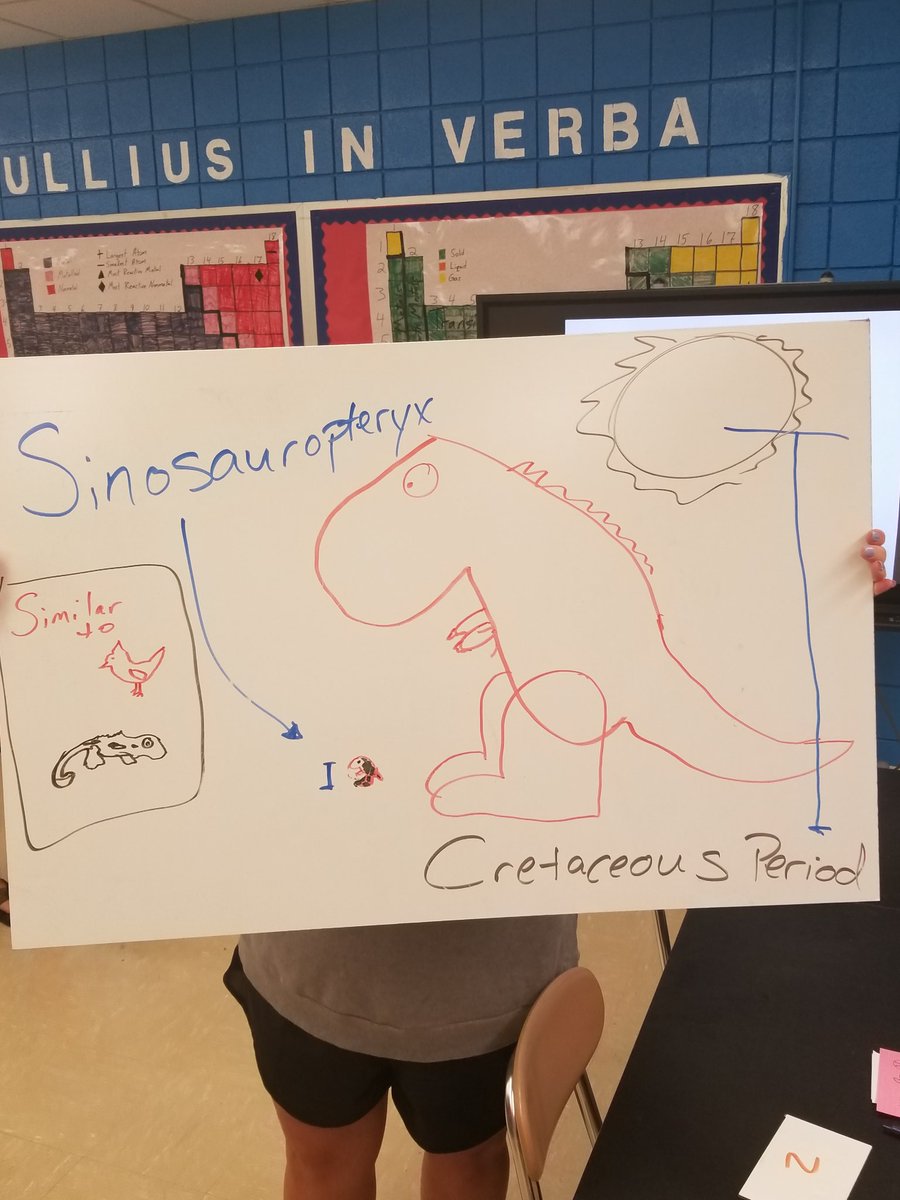 mrduddingsclass's tweet photo. When you ask a math teacher to illustrate dinosaurs from the cretaceous period. #Avidtraining #cravenedchat #rembrandt #WICOR https://t.co/vNBSYlXSVX