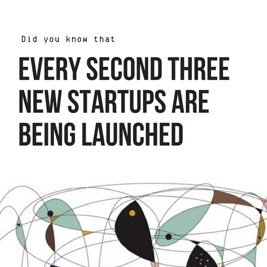 keytotech_team's tweet photo. This means 180 times per minute somebody says "Man, why there is still no app for that?!"
#KeyToTech #TechWednesday #startup https://t.co/hMQQA0UMBE