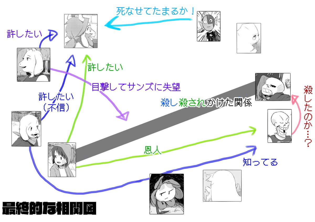 ケイトウ (@t0t1atama) on Twitter photo 