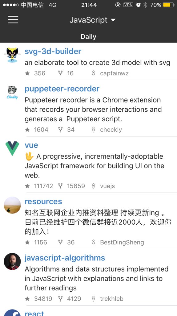 captainwz (@captainwz) / Posts / X