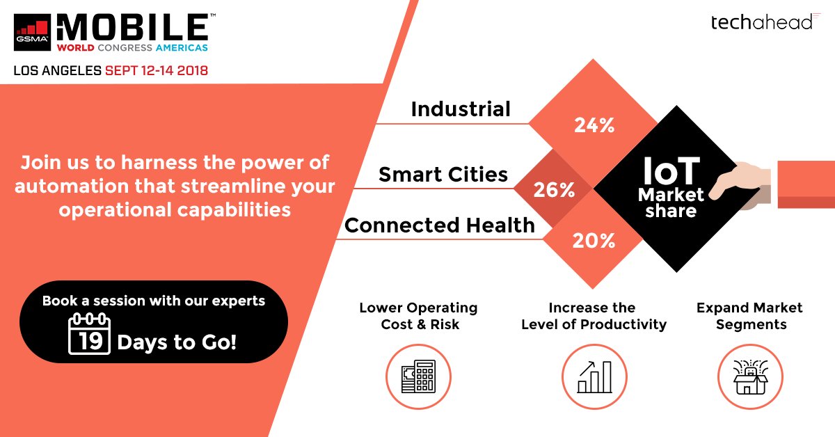 TechAhead's tweet image. Employ the power of the next-gen Automation with our future-proof IoT Solutions.
Meet our IoT Experts at MWC in Los Angeles on 12-14 September 2018 at Hall West Stand W.412. 
bit.ly/2nylzdd
#MWCAmericas2018 #MWCA18 #EnterpriseMobilitySolutions
#AppDevelopment