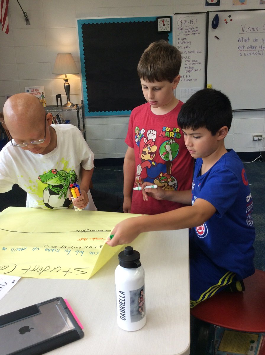 Mrs. Murnick's Class tweet media