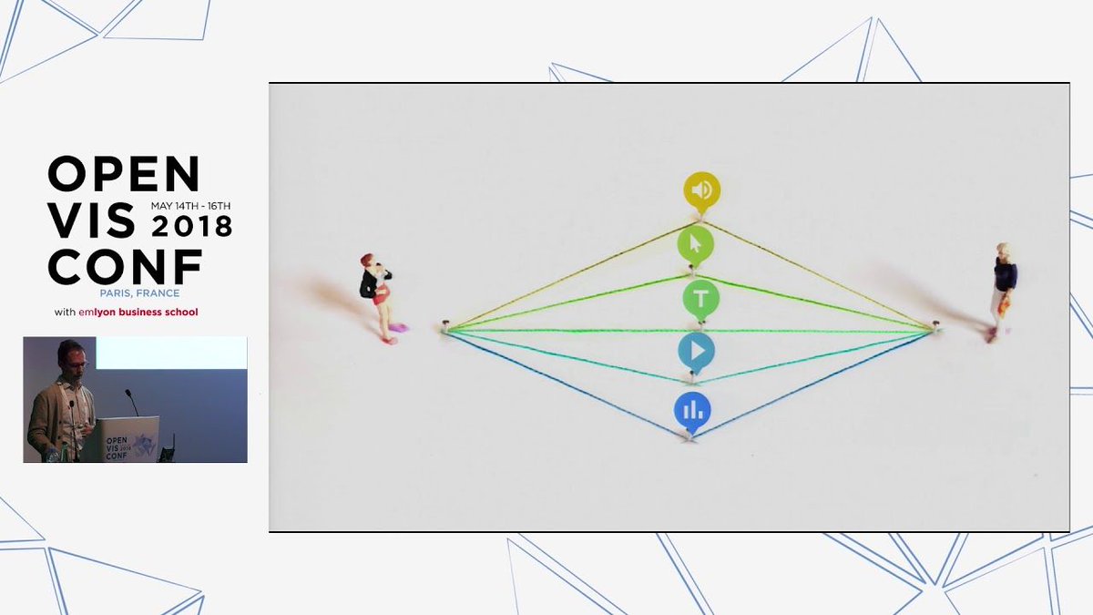 Thx to interactivity user can be participant of the experiment! Nice speech from @shancarter about value of interactivity and #visualization in making #MachineLearning more interpretable and understandable.
youtube.com/watch?v=jlZsgU…

<a href="/distillpub/">Distill</a> <a href="/OpenVisConf/">OpenVis Conf</a> 
#DL #TenorFlowJS