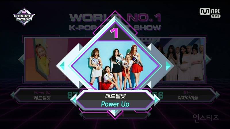 kpoppingcom's tweet photo. Congratulations #RedVelvet for winning M Countdown today!
#PowerUp7thWin https://t.co/uBZuUBUPJG
