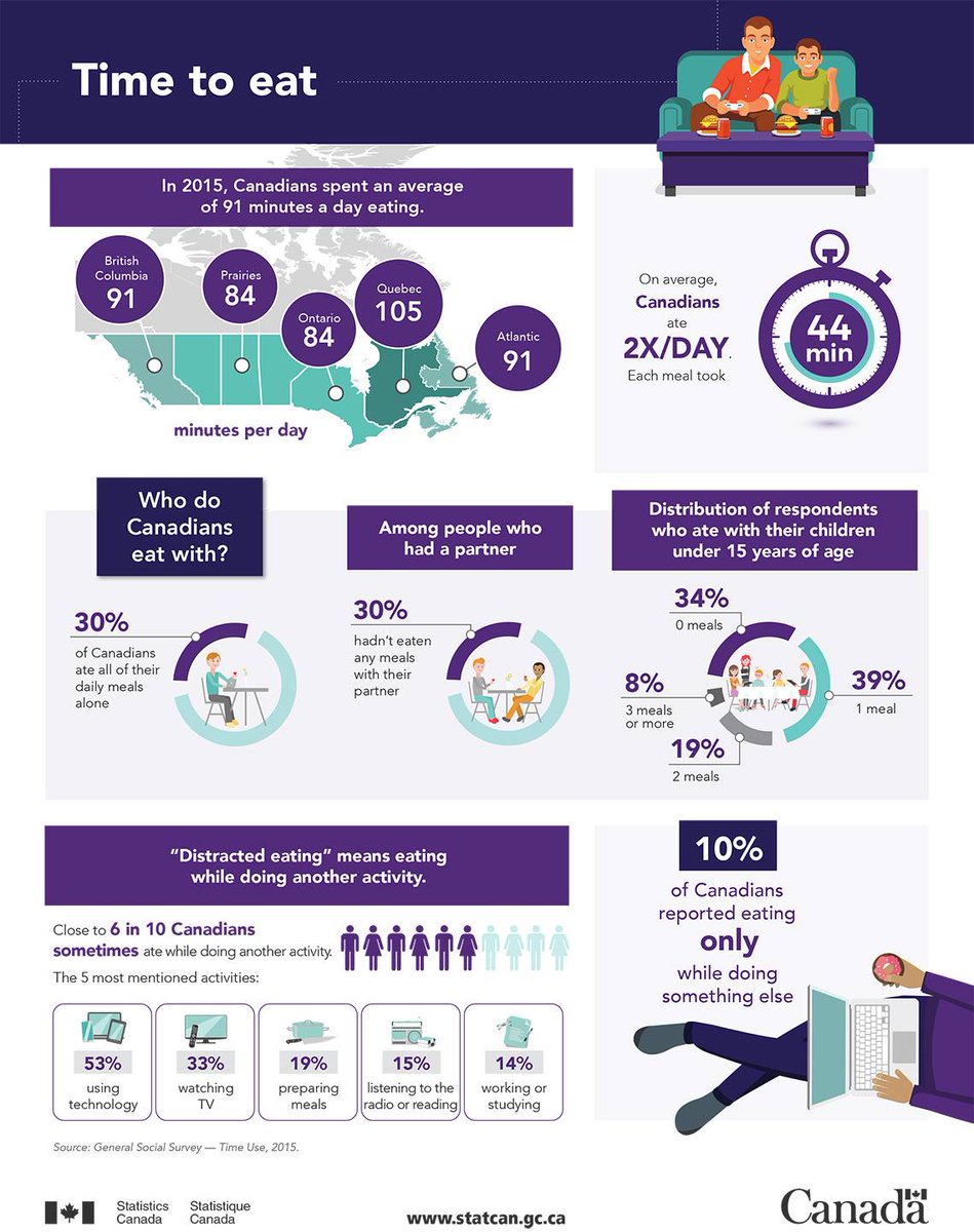 Farm to Cafeteria tweet media