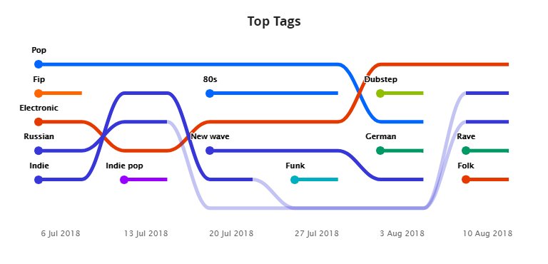 free die rolle des schulbuchs bei der vermittlung