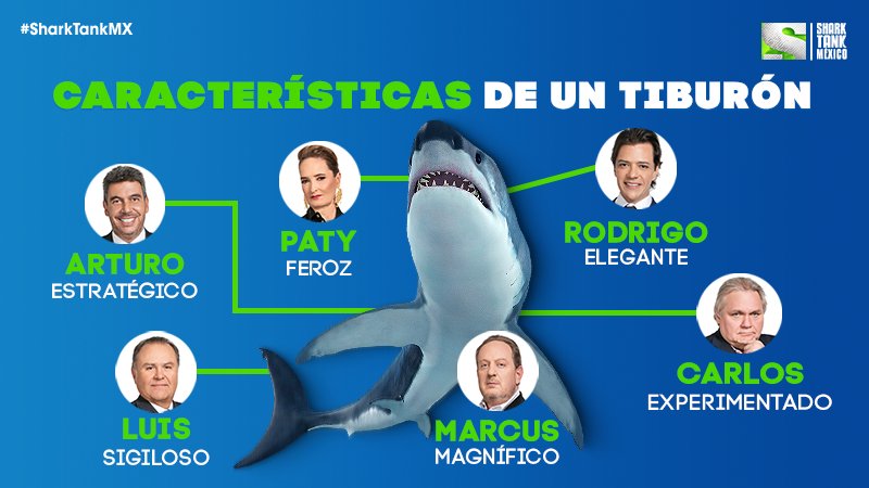 SonyChannelMX's tweet photo. Y por cosas como estas es que los llamamos 'tiburones'.
¿Quién es tu favorito?

#SharkTankMx viernes 9PM
#SigueLoOriginal https://t.co/wsl1hdd1oN