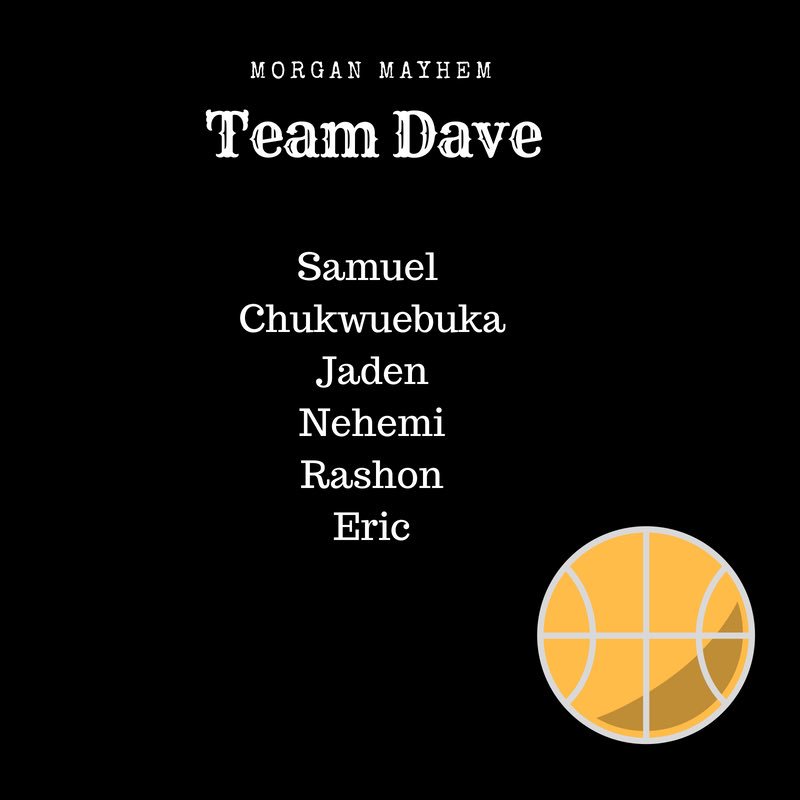 MorganStateCAB's tweet photo. They Playing Basketball .. We Love That Basketball πΆ
Today, In Hurts Gymnasium
@ 6:00PM - 9:00PM
Tell A Friend To Tell A Friend To Make Sure They Are In The Area August 23rd, 2018 @ 6:00PM
#MSU22 #MSU21 #MSU20 #MSU19 #B2SW2k18 #BasketBall #MorganMayhem #BallIsLIFE https://t.co/dRo8eNn8rx