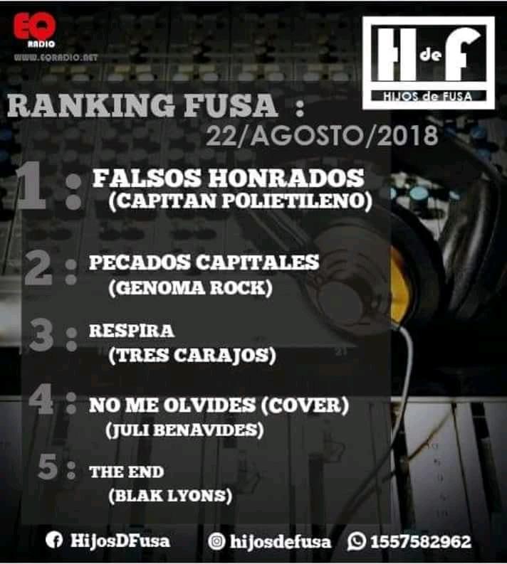 Feliz jueves Amigos fuseros!! 🤗Les compartimos el #RankingFusa de esta semana 😉 recuerden seguir votando en comunidadfusa.com por medio de sus reproducciones!!!... 🎶🎶🎶